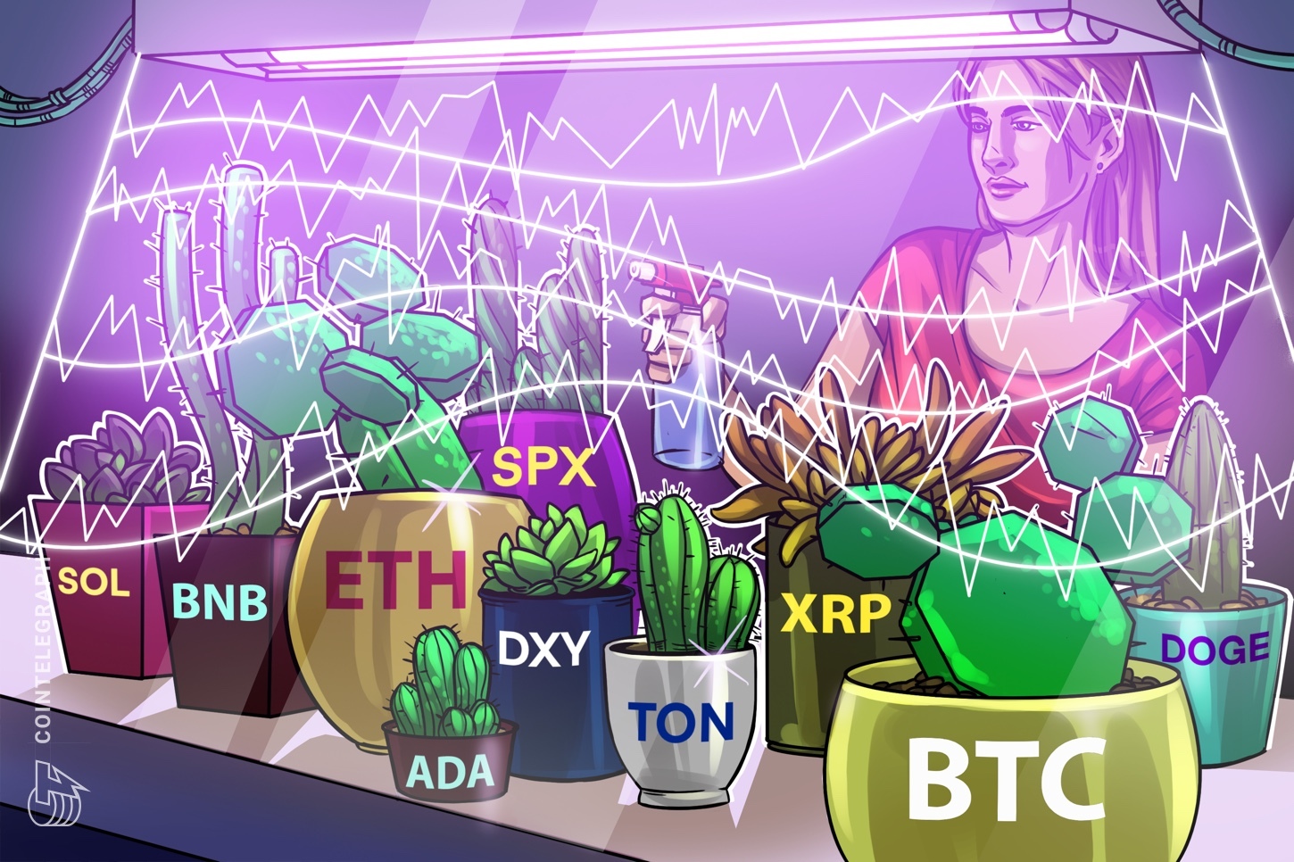 Análisis de precios al 20/05: SPX, DXY, BTC, ETH, BNB, SOL, XRP, TON, DOGE, ADA