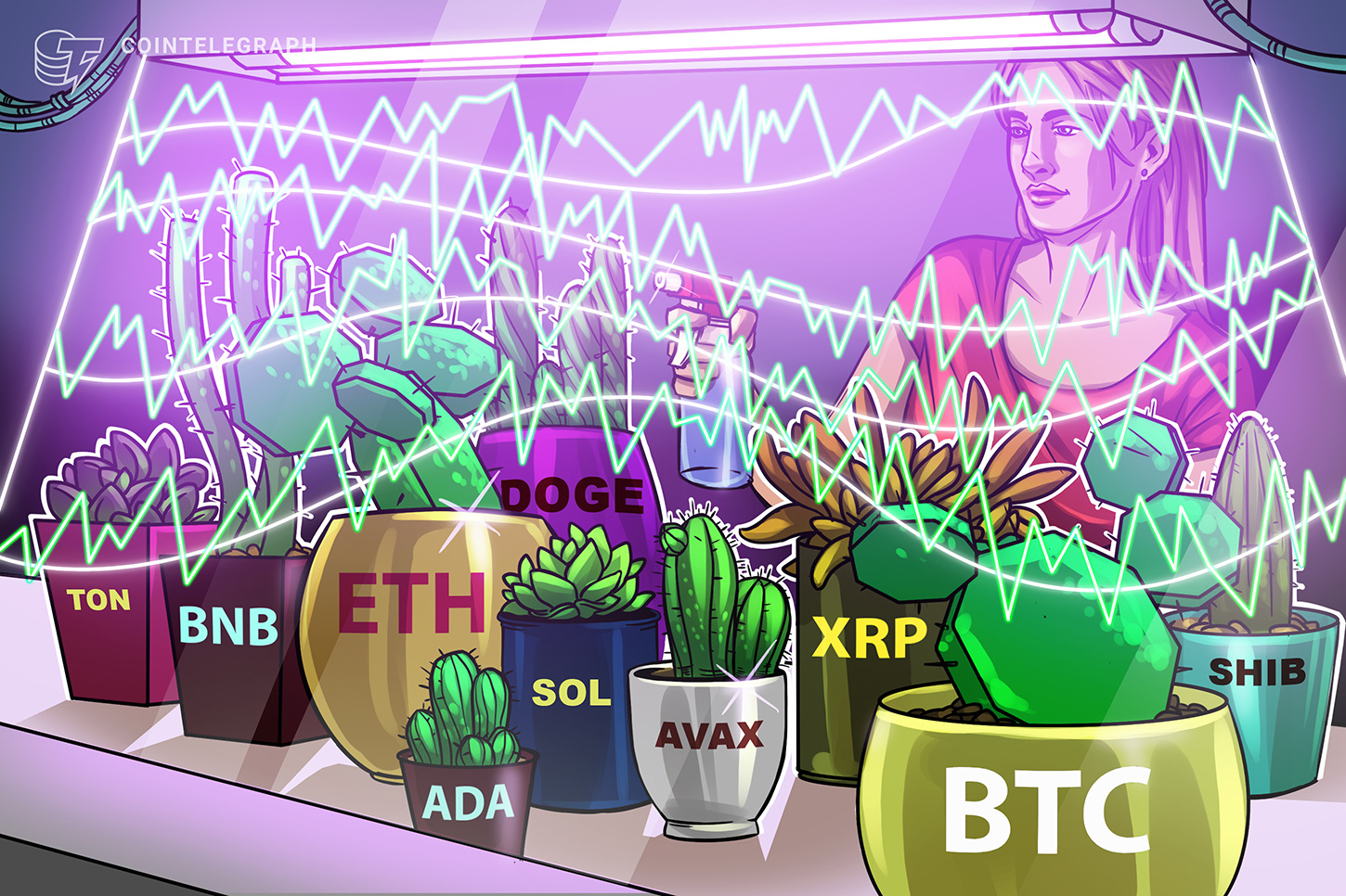 Análisis de precios del 19 de julio: BTC, ETH, BNB, SOL, XRP, DOGE, TON, ADA, AVAX, SHIB