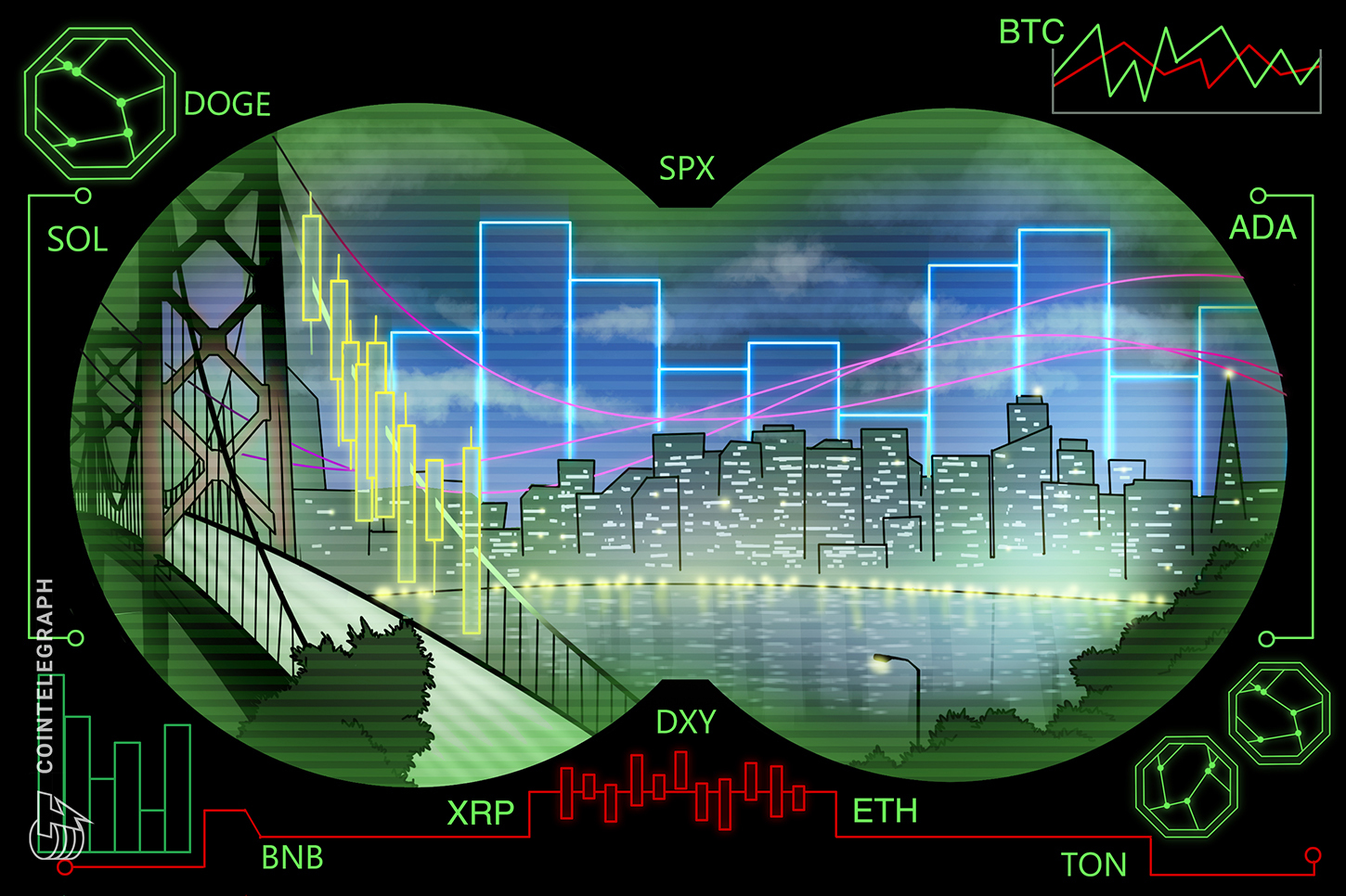 Análisis de precios del 29 de julio: SPX, DXY, BTC, ETH, SOL, BNB, XRP, DOGE, TON, ADA