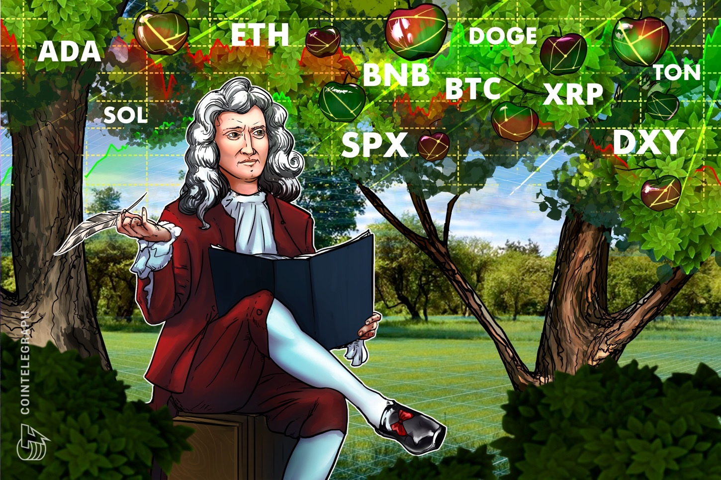 Análisis de precios del 1 de julio: SPX, DXY, BTC, ETH, BNB, SOL, XRP, TON, DOGE, ADA