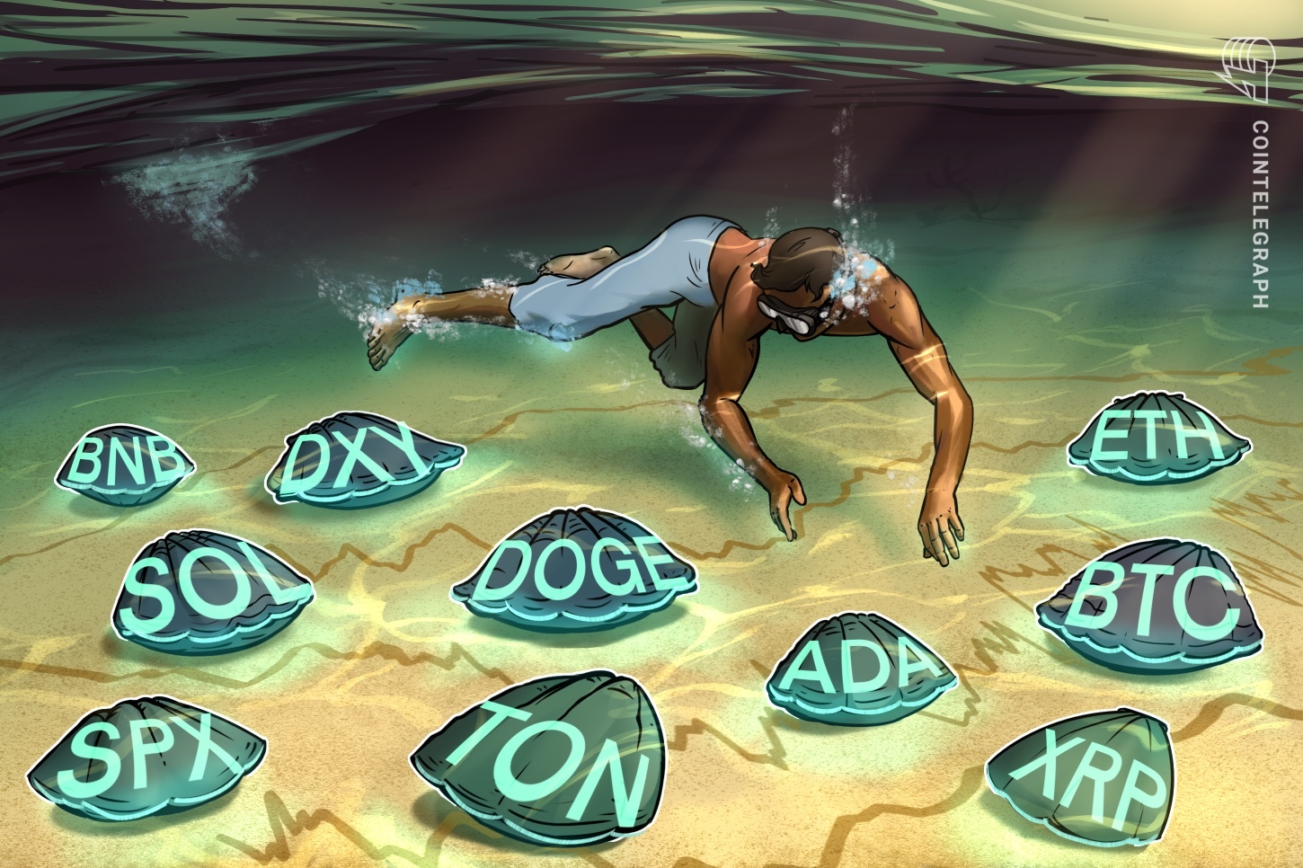 Análisis de precios del 12 de agosto: SPX, DXY, BTC, ETH, BNB, SOL, XRP, DOGE, TON, ADA