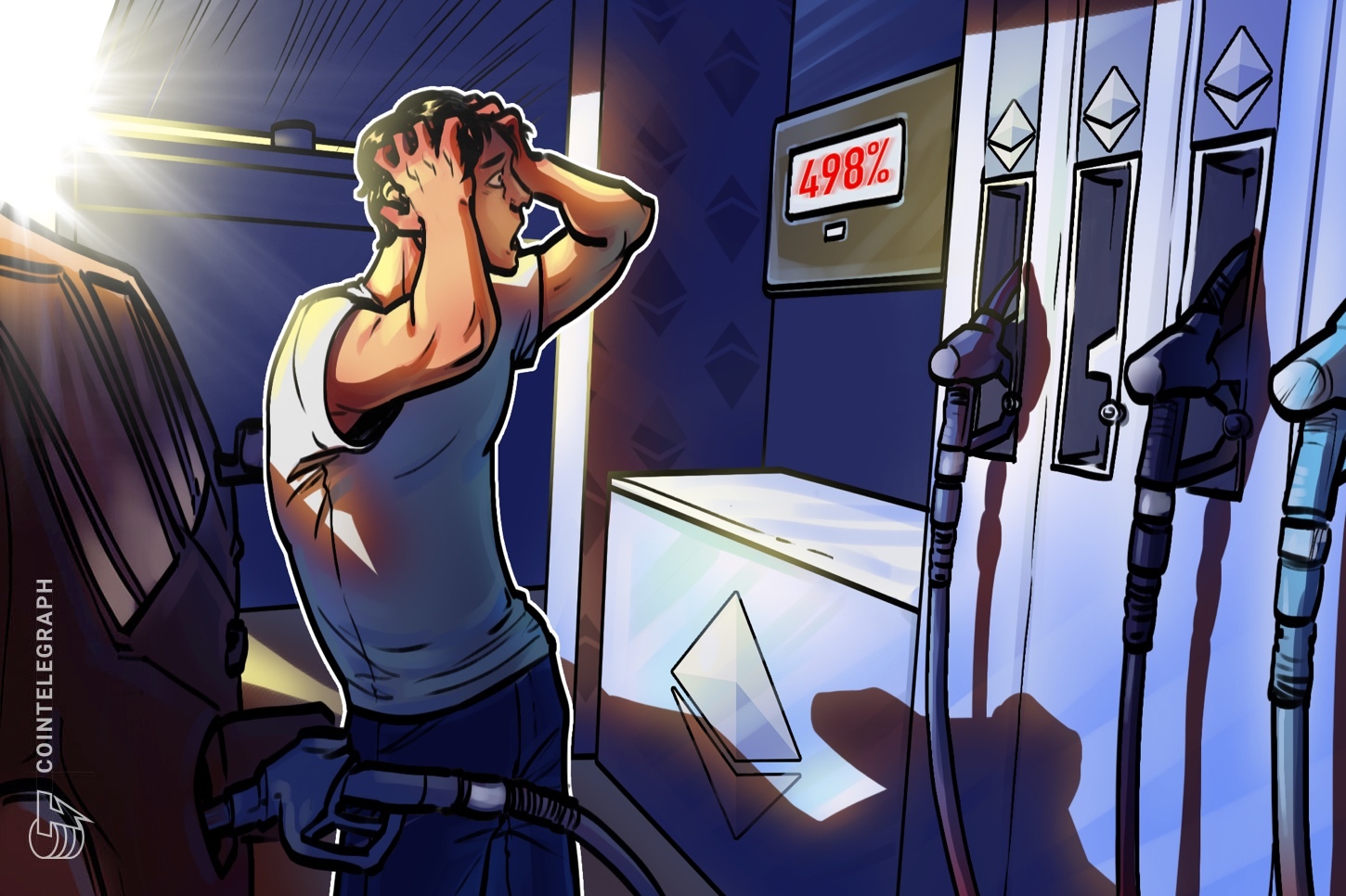Taxas de gás Ethereum aumentaram 498% em duas semanas à medida que a atividade da rede aumentou, aponta relatório