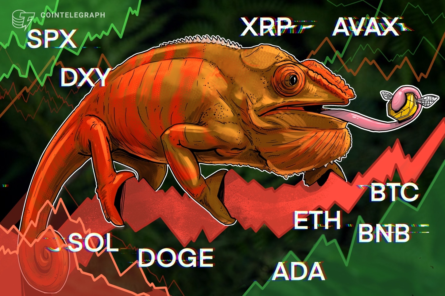 Análisis de precios al 16/12: SPX, DXY, BTC, ETH, XRP, SOL, BNB, DOGE, ADA, AVAX