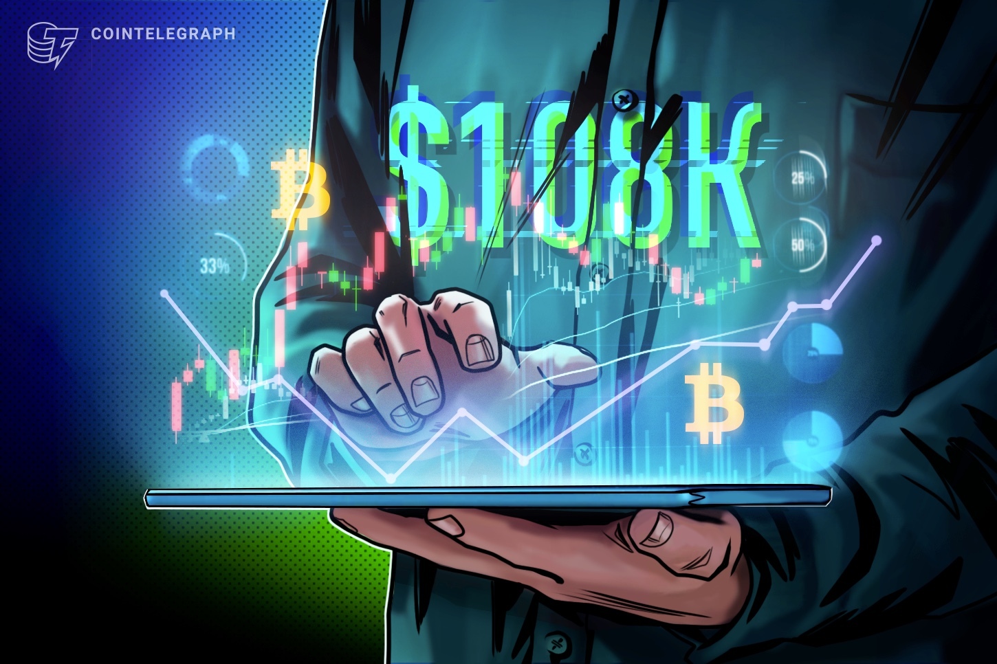 Máxima histórica do Bitcoin a US$ 108 mil dura segundos enquanto o preço do BTC cai 2,4%