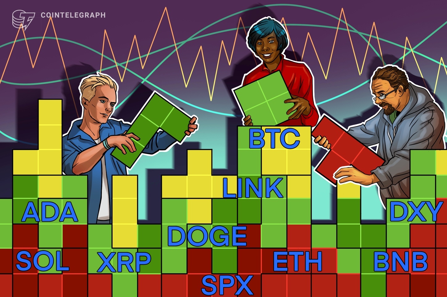 Análise de preços em 21/04: SPX, DXY, BTC, ETH, XRP, BNB, SOL, DOGE, ADA, LINK