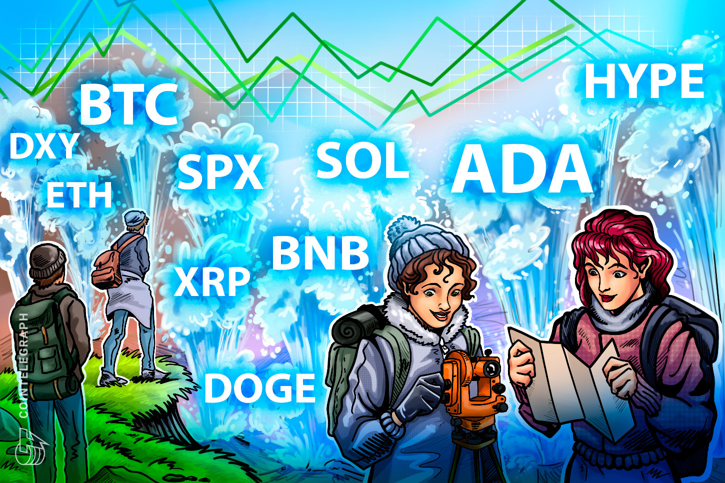 Predicciones de precios del 9 de junio: SPX, DXY, BTC, ETH, XRP, BNB, SOL, DOGE, ADA, HYPE