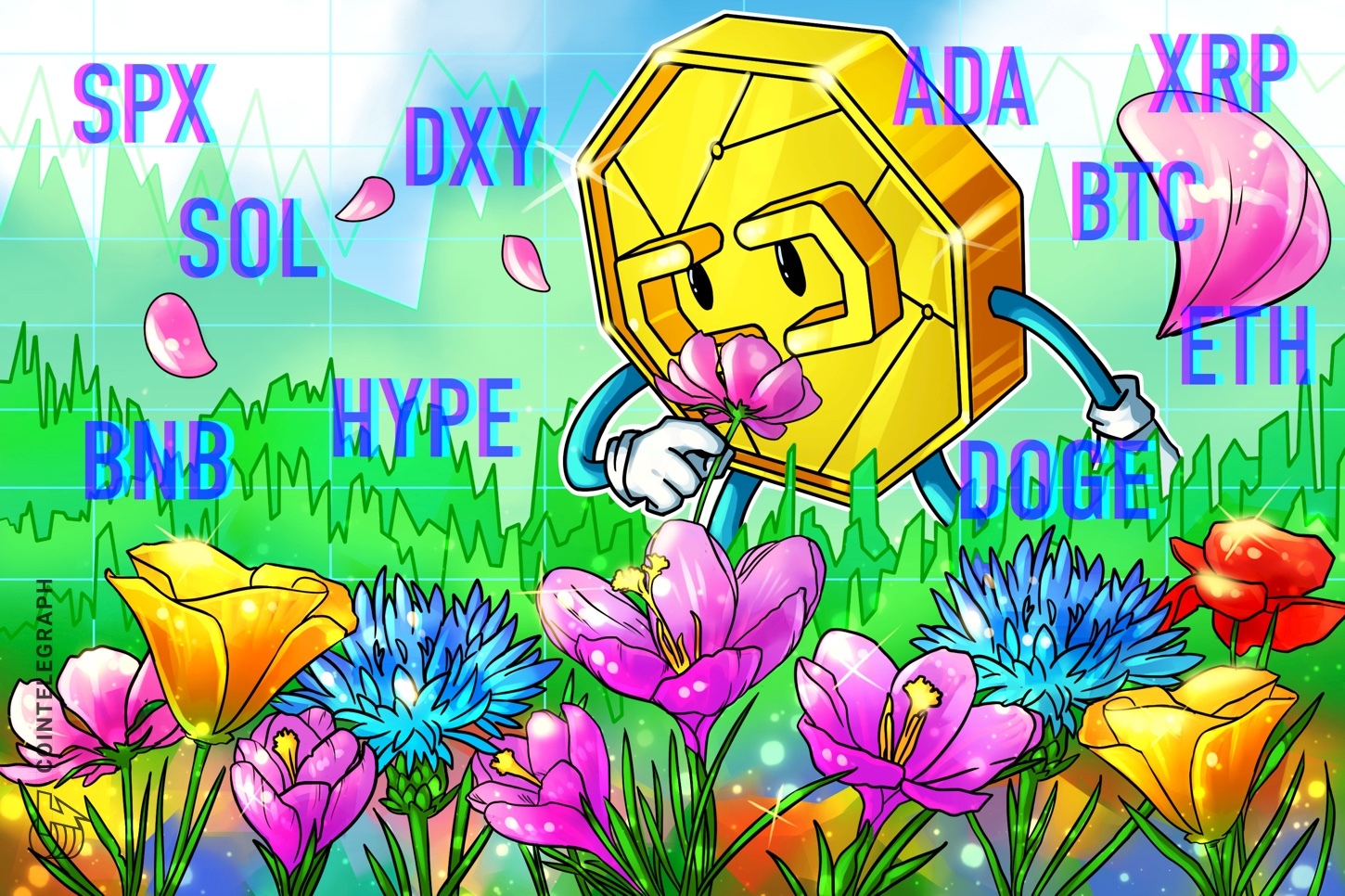 Análise de preços em 23/06: SPX, DXY, BTC, ETH, XRP, BNB, SOL, DOGE, ADA, HYPE