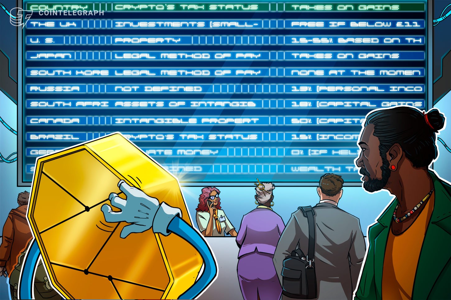 黄金签证门槛提高，加密货币投资者面临更多限制