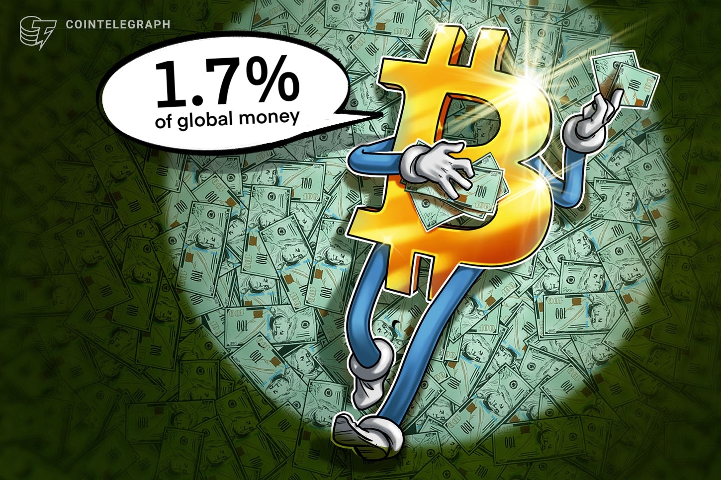 BTC subió al 1,7% del dinero global antes de que el presidente de la Fed señalara un recorte de tasas