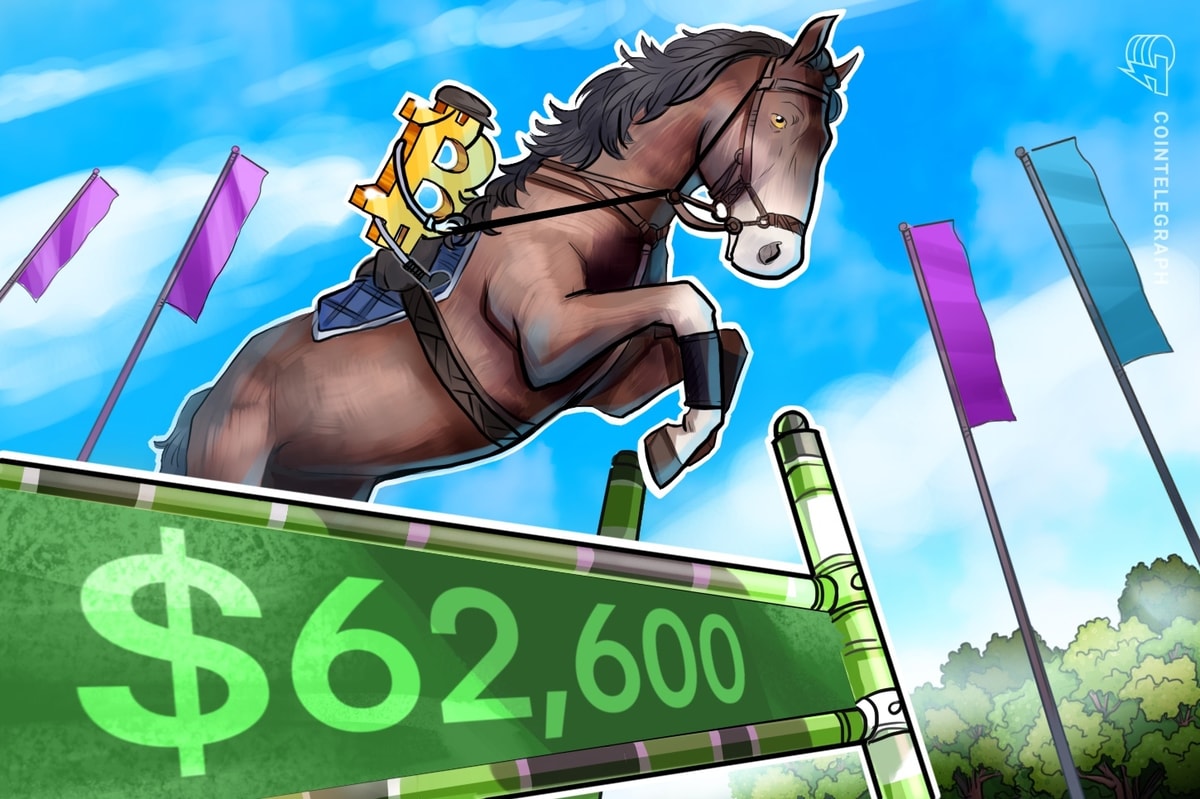 Bitcoin Price Hits .6K, Fed’s ‘Crisis’ Moves Cause US Stocks to Be Alert
