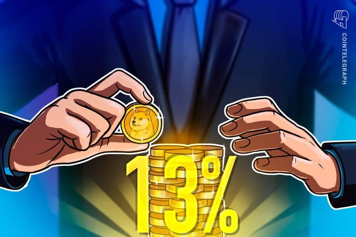 狗狗币（Dogecoin）价格在美国 DOGE 官网上线几分钟内飙升13%