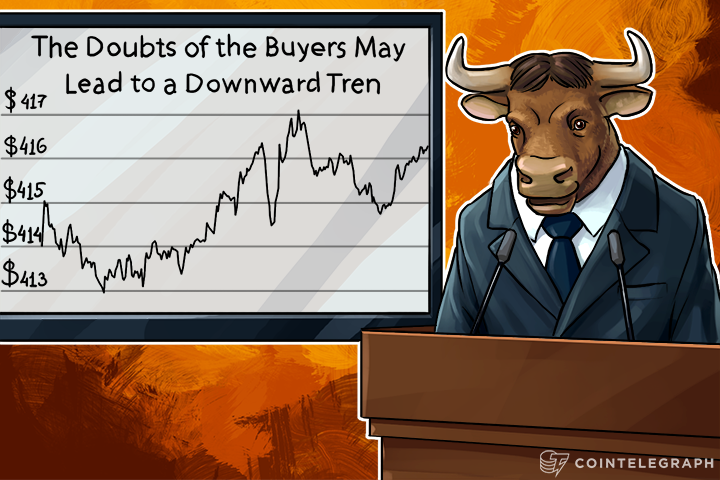 The Doubts of the Buyers May Lead to a Downward Trend