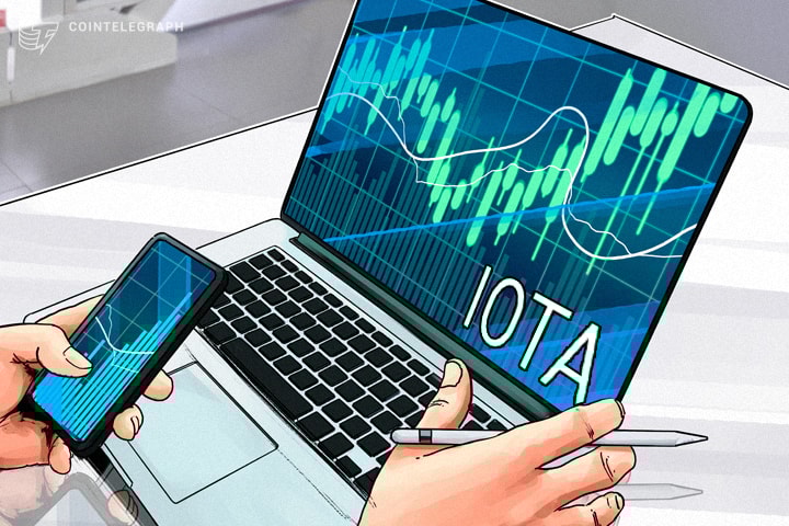 ＩＯＴＡ：週足価格分析
