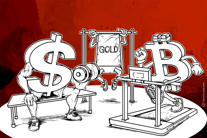 Gold, Bitcoin & the US Dollar amid a Global Economic Slowdown