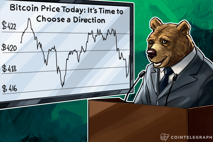 Bitcoin Price Today: It’s Time to Choose a Direction