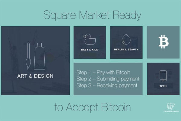 Square Market Ready to Accept Bitcoin