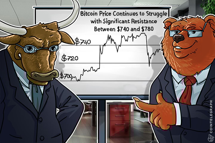 Bitcoin Price Continues to Struggle with Significant Resistance Between $740 and $780