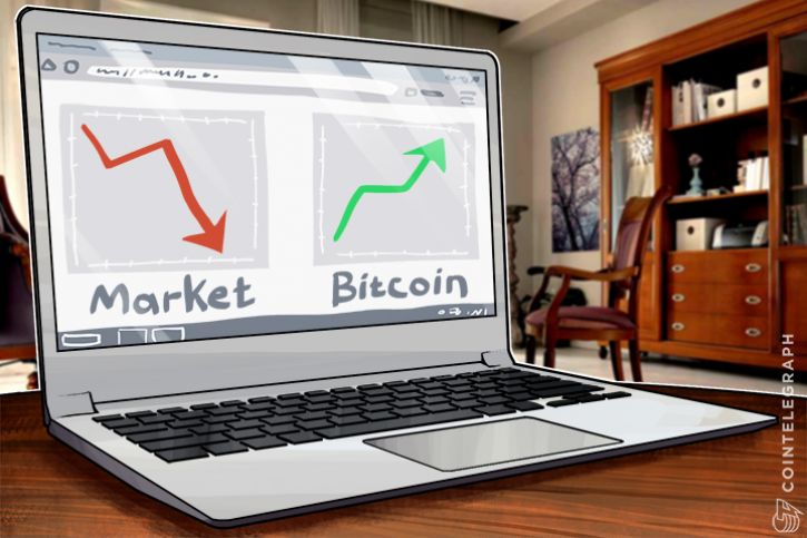 ビットコインと米大統領選―トランプ氏がヒラリー氏とのポイント差を縮めたとの報道から市場下落を懸念しヘッジ取引が急増