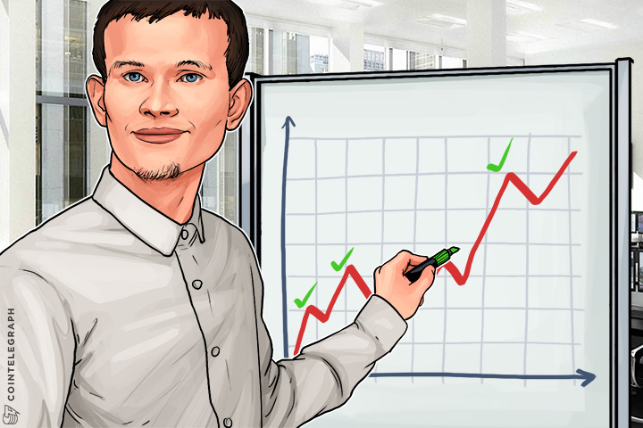 Ether Price Spikes, Vitalik Highlights Ethereum Progress
