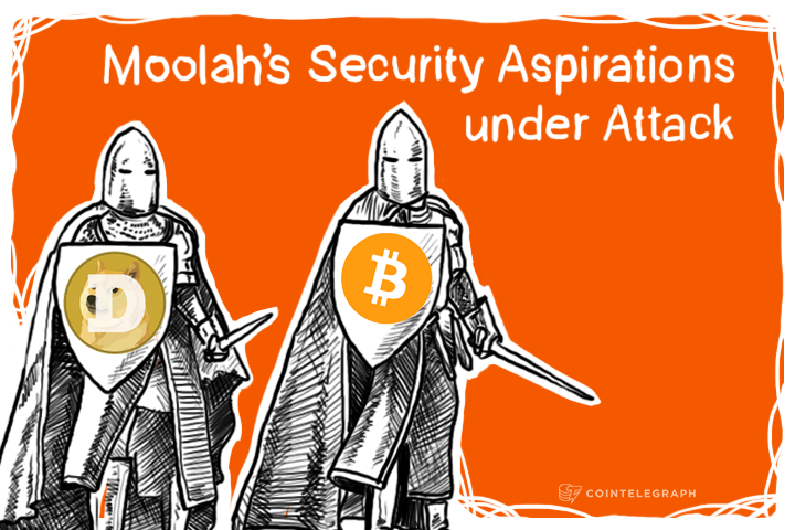 Moolah’s Security Aspirations Under Attack