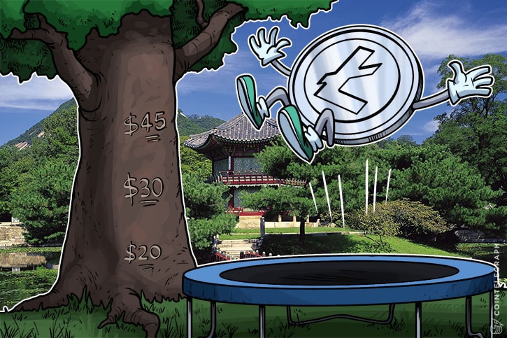 Litecoin Sustenta a Subida do Preço e Posta Mais de US$ 1 Bilhão de Volume de Negóciosno Começo de Julho de 2017
