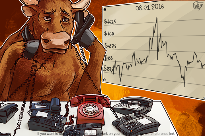 Daily Bitcoin Price Analysis: How Far Will A Bullish Trend Go?