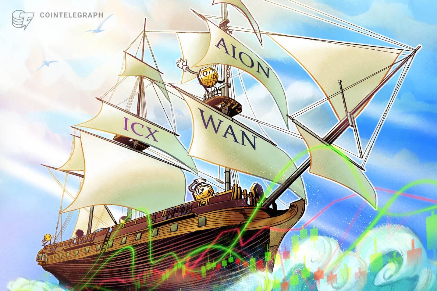 Top 3 Unknown Cryptos Outperforming Bitcoin in 2020: ICX, WAN, AION