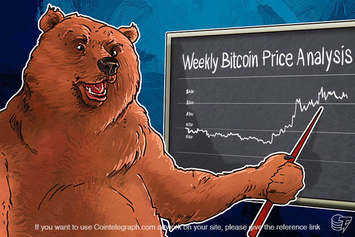 Weekly Bitcoin Price Analysis: Bulls and Bears versus ISIS terrorists