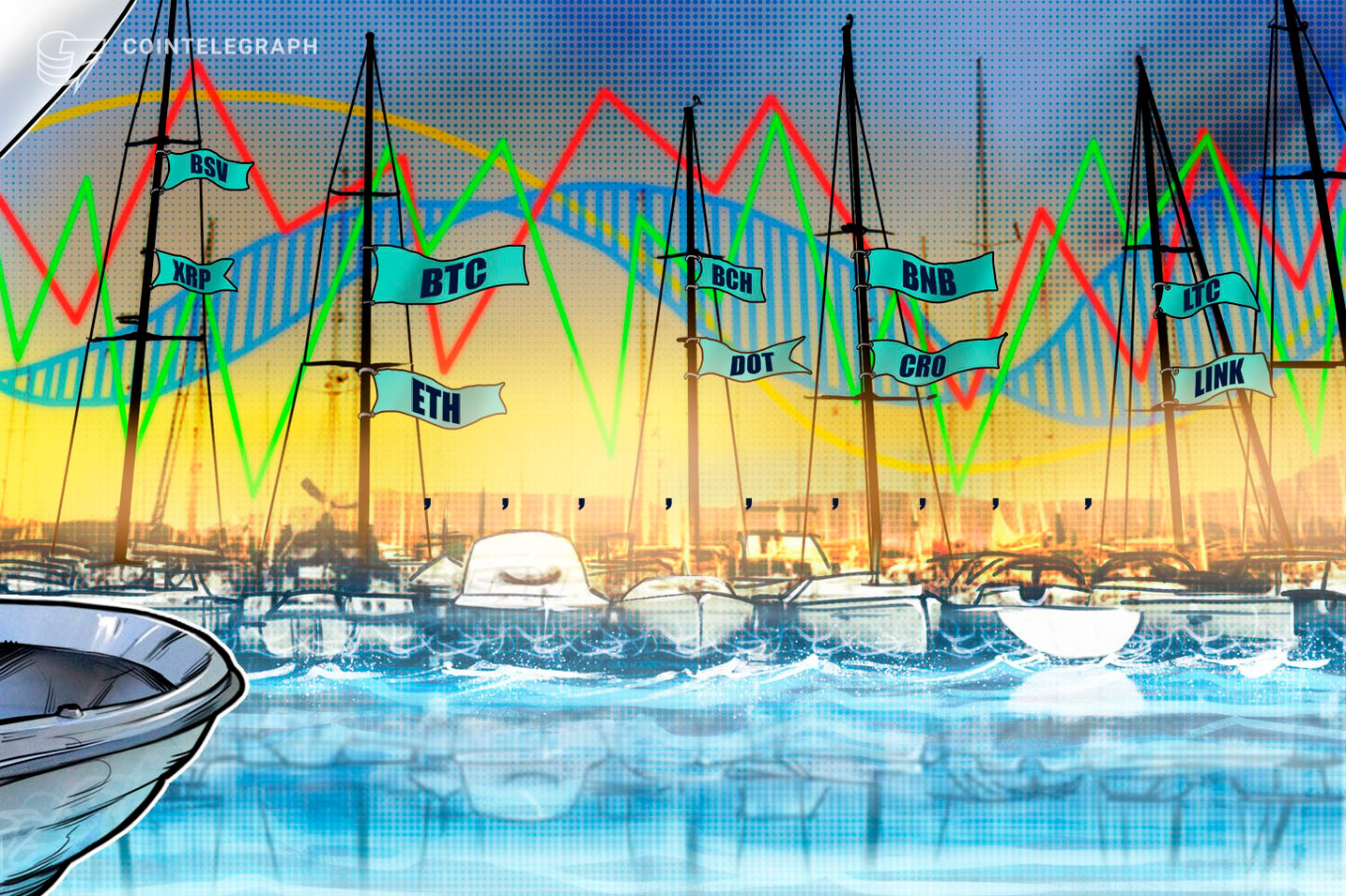 Price analysis 9/23: BTC, ETH, XRP, BCH, DOT, BNB, CRO, LTC, LINK, BSV