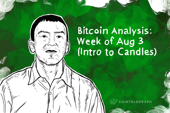 Bitcoin Analysis: Week of Aug 3 (Intro to Candles)