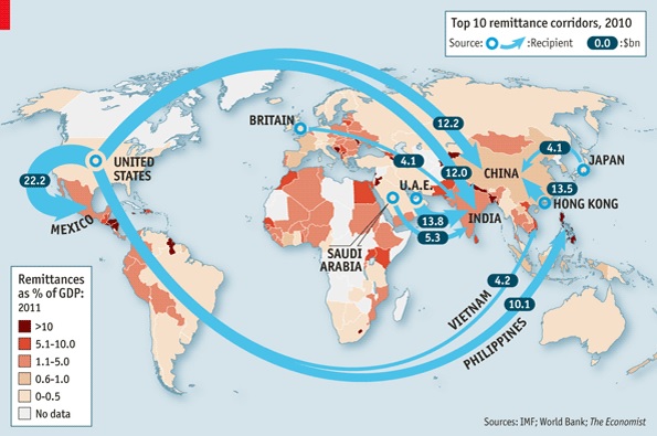Bitcoin isn’t ready for prime time as a world wide remittance replacement.