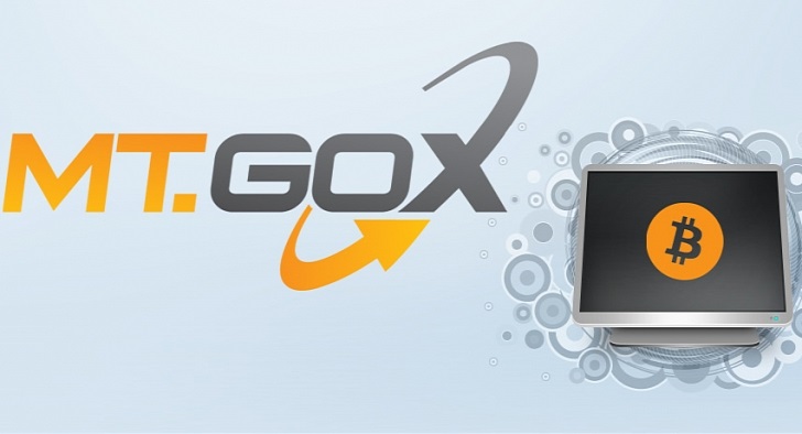 Bitcoin Prices More Volatile on Mt. Gox Exchange