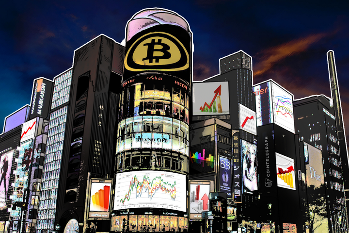 Intermarket Analysis: Japan, Gold and Bitcoin