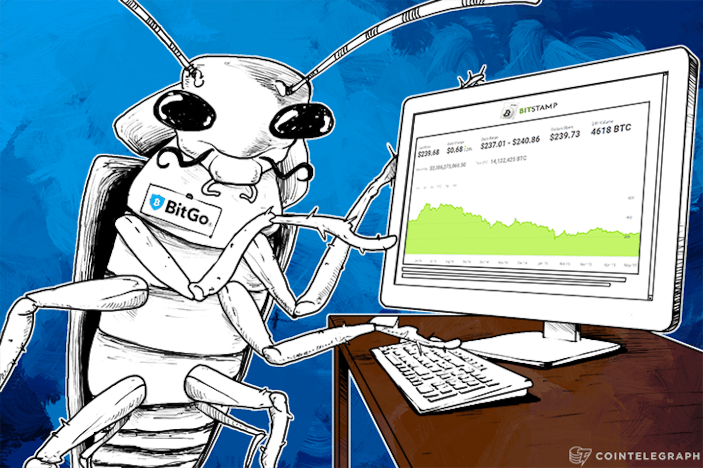 BitGo bug reveals Bitstamp deposit and withdrawal information