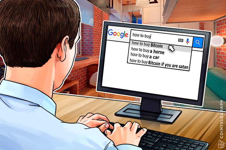 Search For "Buy Bitcoin" Rising Shows Google Trend