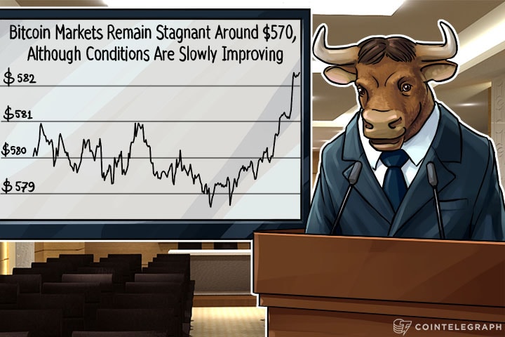 Bitcoin Markets Remain Stagnant Around $570, Although Conditions Are Slowly Improving