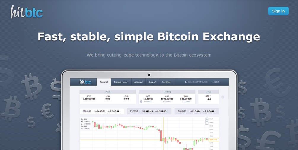 New Bitcoin Exchange Service is Going to Predetermine the Distribution of Forces