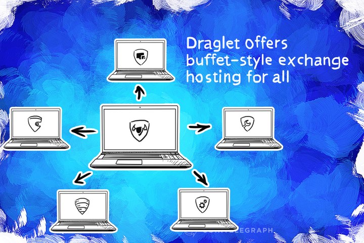 Draglet offers buffet-style exchange hosting for all