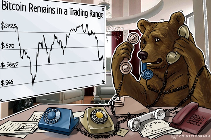 Despite Bearish Price Action Over the Weekend, Bitcoin Remains in a Trading Range