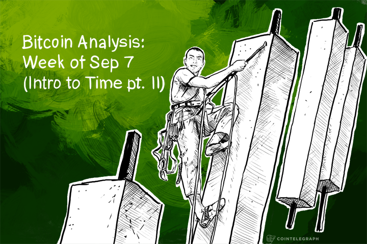 Bitcoin Analysis: Week of Sep 7 (Intro to Time pt. II)