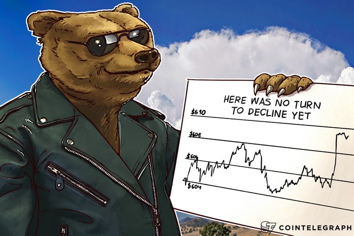 Bitcoin Price Analysis (Week of September 5th)