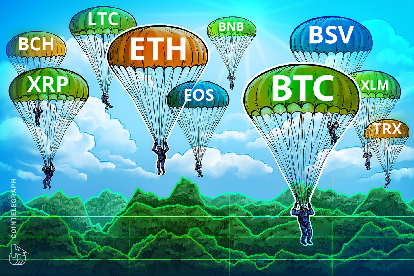 Análisis de Precios 27/11: BTC, ETH, XRP, BCH, LTC, EOS, BNB, BSV, XLM, TRX