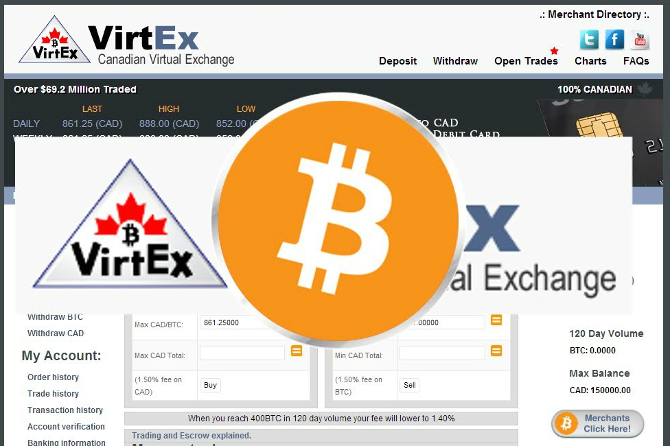 VirtEx Adds Litecoin to Its Nomenclature  