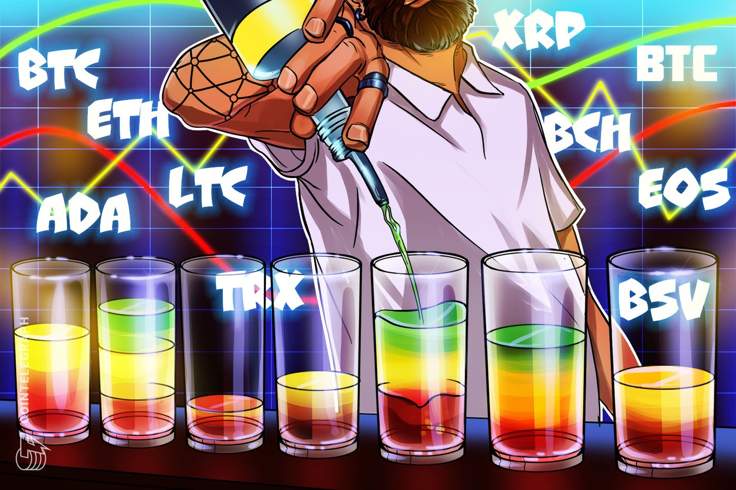 利益確定を急がず 仮想通貨ビットコイン・イーサリアム・リップル（XRP）のテクニカル分析