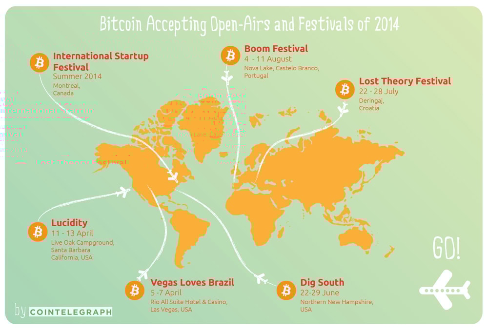 Bitcoin Accepting Open-Airs and Festivals of 2014