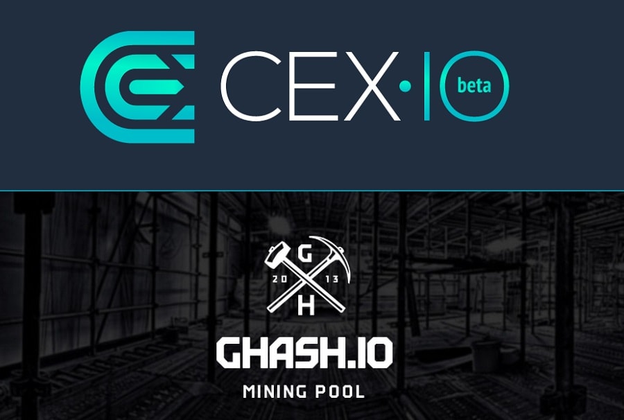 CEO.IX to Widen the List of Services with GHS Future Contracts
