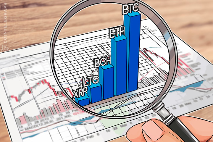 Bitcoin, Ethereum, Bitcoin Cash, Ripple, Litecoin: Price Analysis, September 15