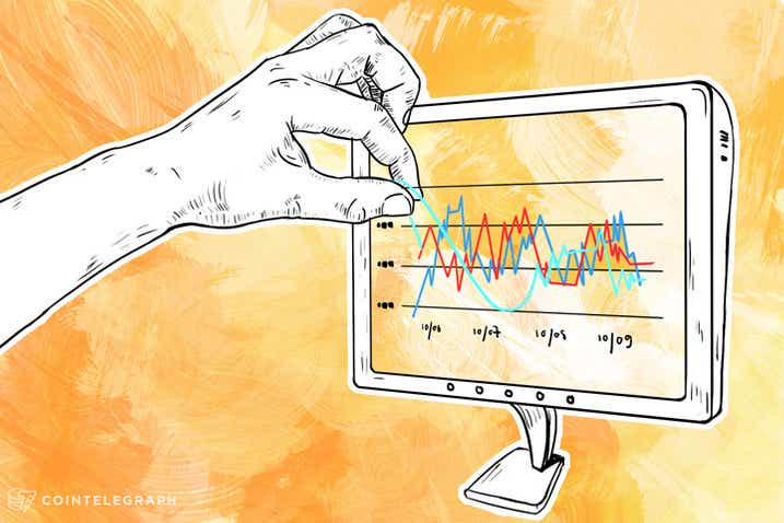 'Se você foi ao banheiro e perdeu o Bitcoin em US$ 42 mil, já era', diz analista prevendo alta de 50% para o BTC e de até 80% para 6 altcoins 