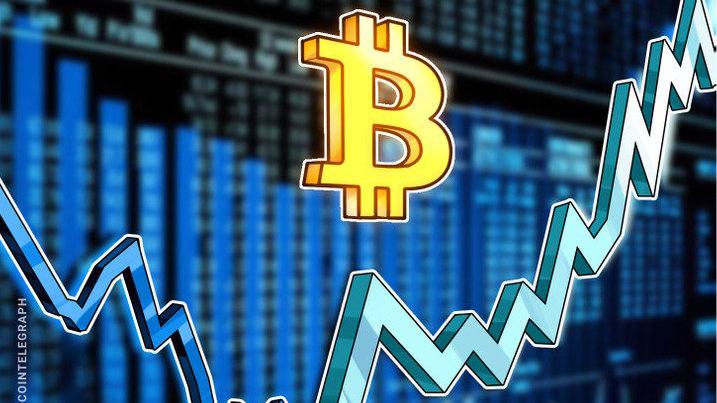 黄金受政策影响上下插针，BTC联动走弱