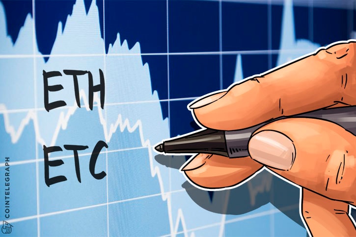 Ethereum Price Analysis: June 21 - June 28